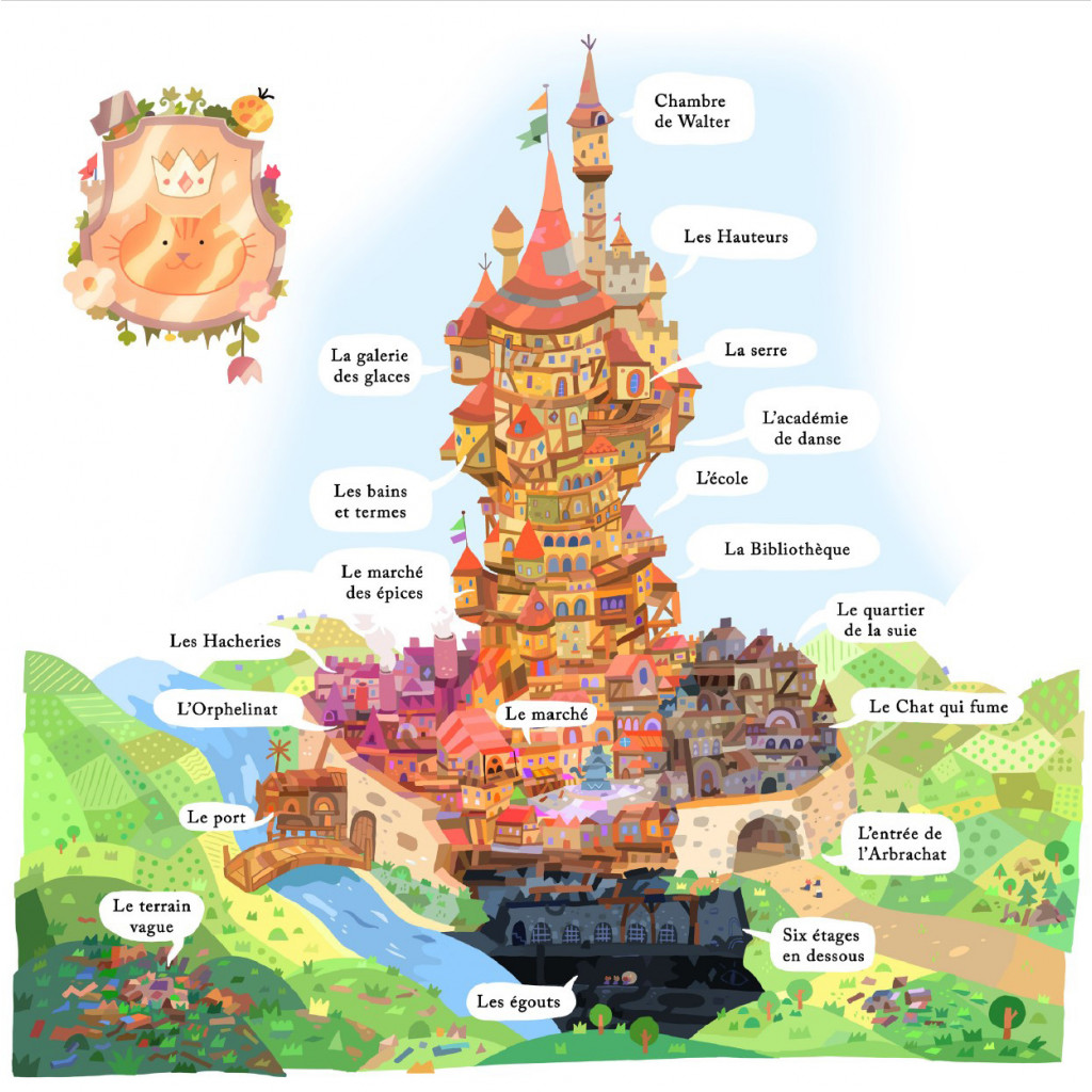 Donjons & Chatons – Image 4